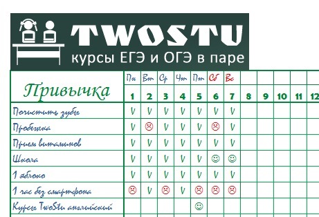 Трекер привычек для подготовки к ЕГЭ или ОГЭ, ВПР Трекер привычек