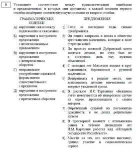 Задание 20 егэ русский презентация