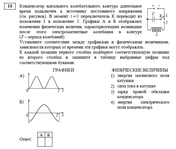 решу егэ физика: как справиться с тестовой частью?