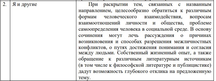 Зачем нужны аргументы в итоговом сочинении?