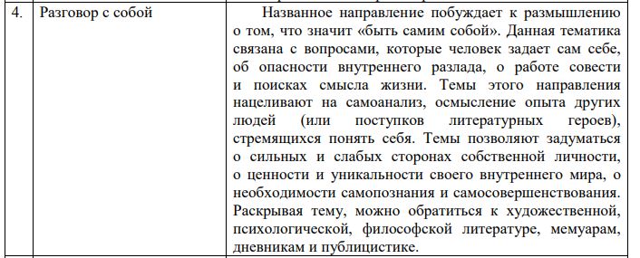 Зачем нужны аргументы в итоговом сочинении?