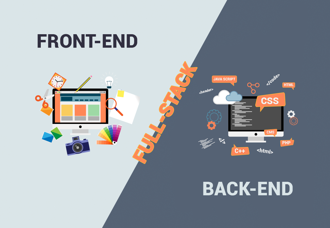 Backend frontend картинка