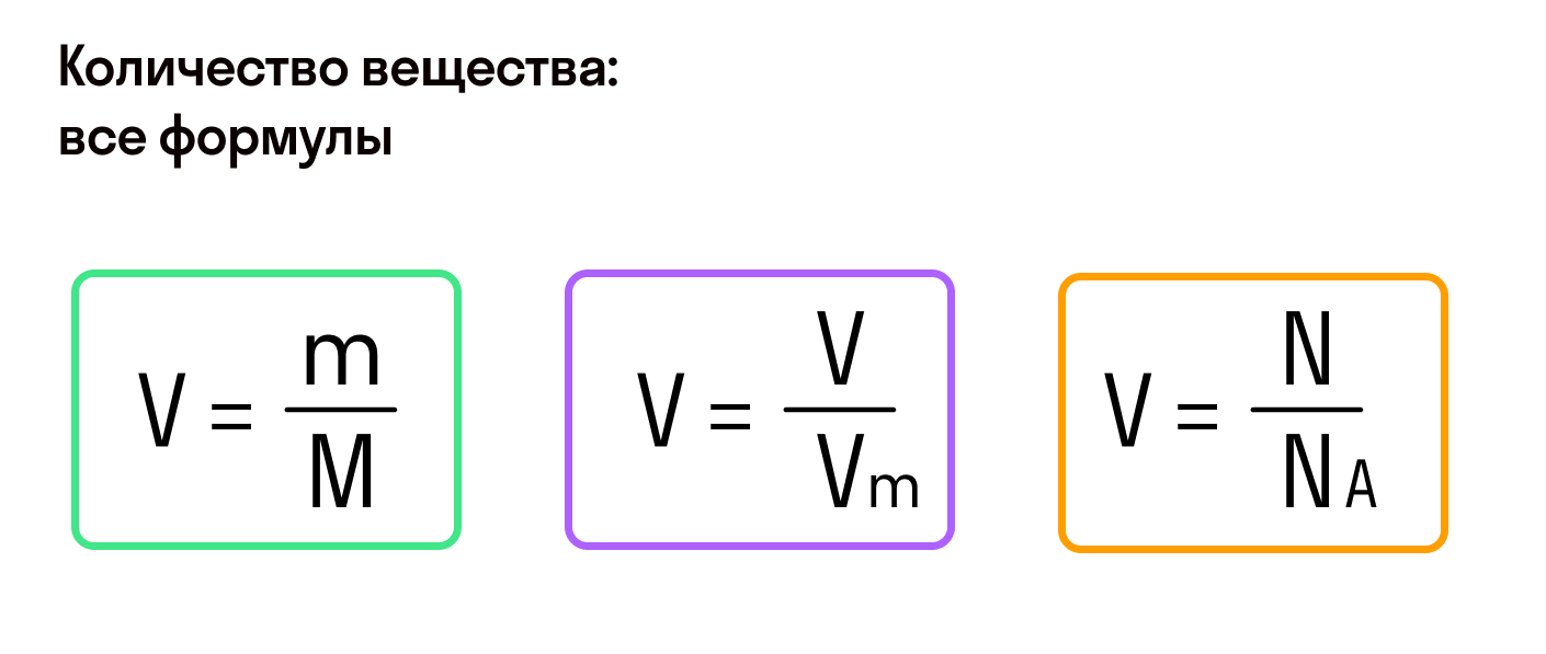 Формула нахождения количества вещества в химии. Как найти количество вещества в химии формула. Формулы по нахождению количества вещества. Формула для вычисления количества вещества.