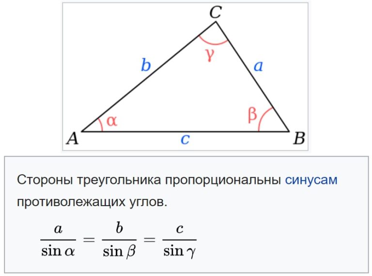 Теорема синусов картинки