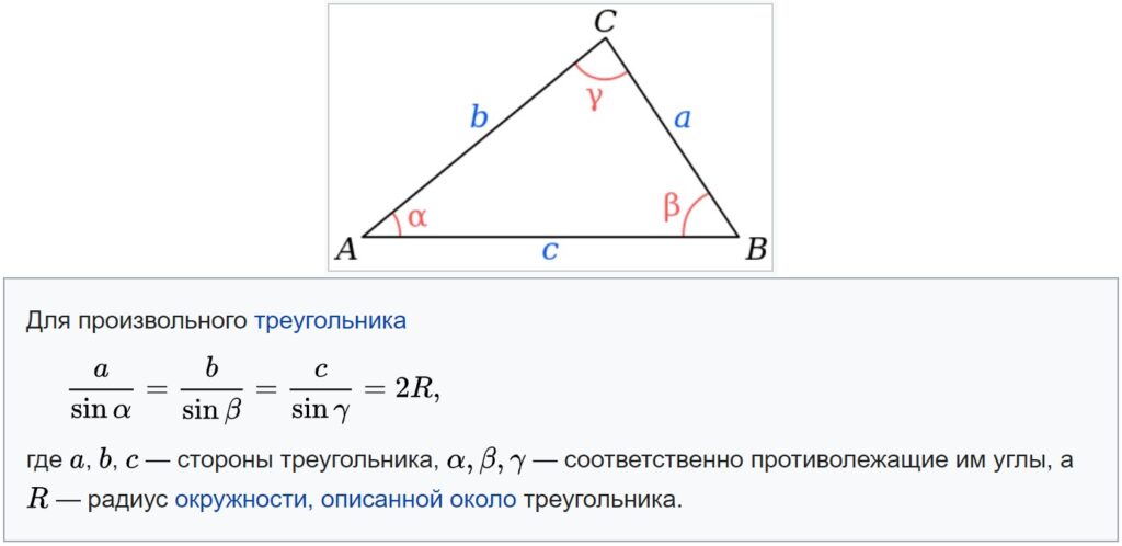 Теорема синусов с примерами: классика и расширенная