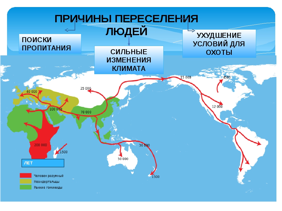 Карта заселения земли