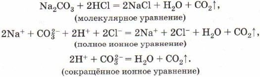 Запишите уравнения реакций согласно следующим схемам соляная кислота цинк хлорид