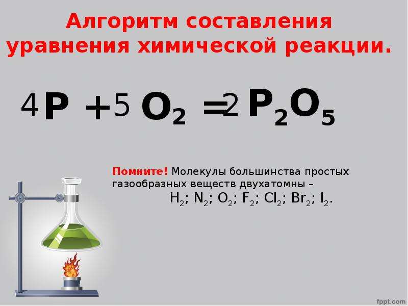 Чем отличается схема реакции от уравнения реакции