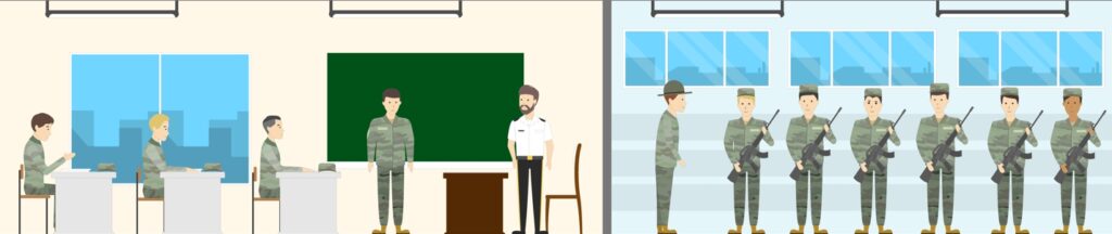 Как поступить в Академию ФСБ РФ