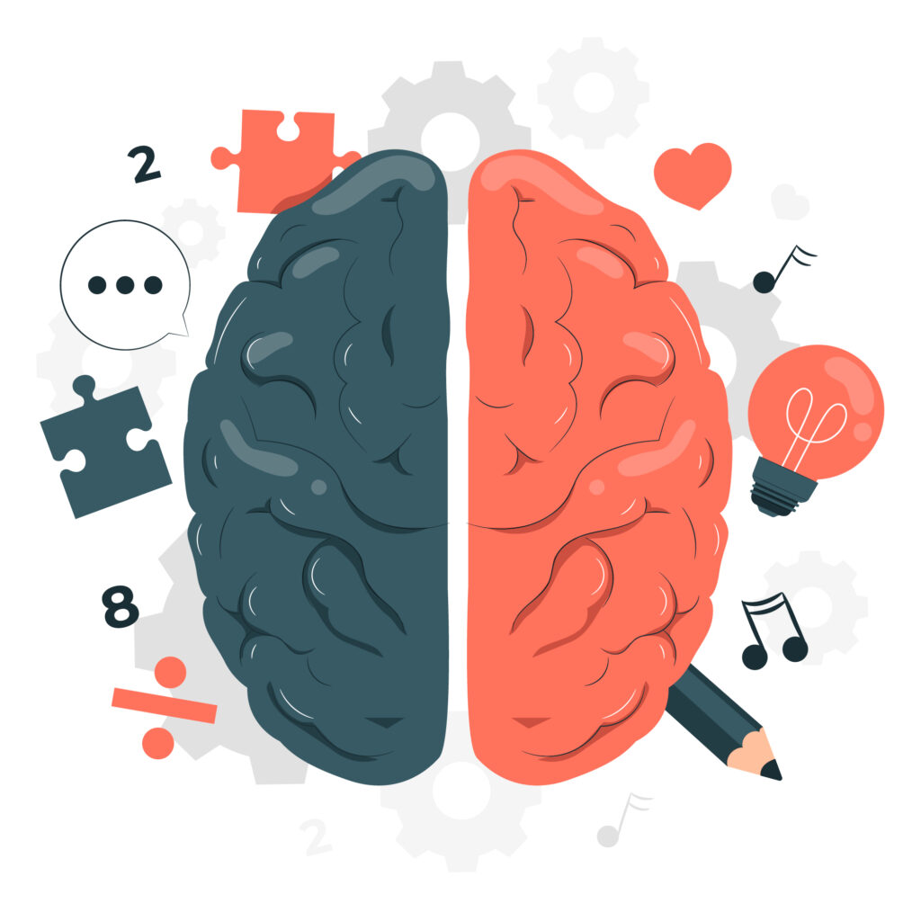 Что такое Iq и как его проверить?