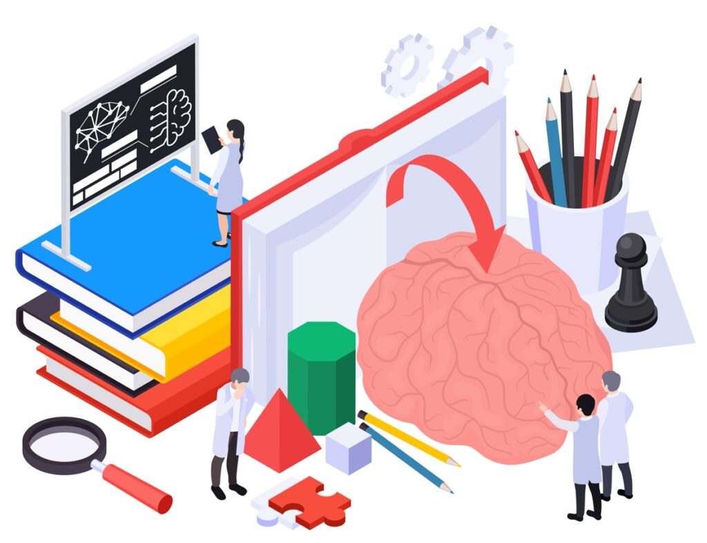 Что такое Iq и как его проверить?