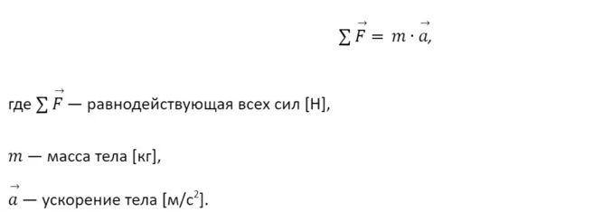 Основные формулы по физике
